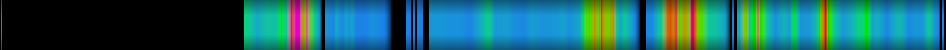 Script heatmap