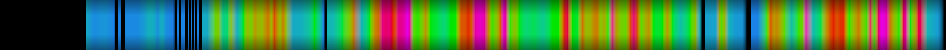 Script heatmap