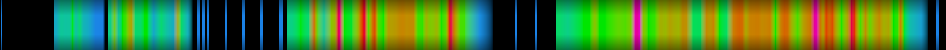 Script heatmap