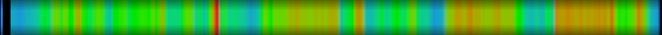Script heatmap