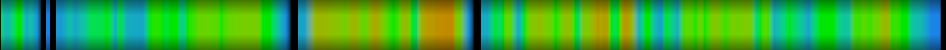 Script heatmap