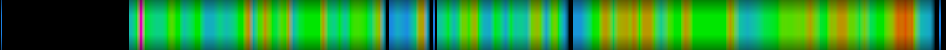 Script heatmap