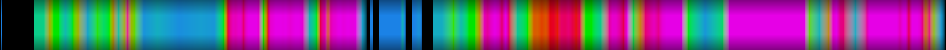 Script heatmap