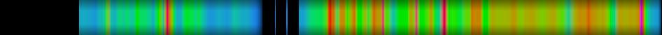 Script heatmap