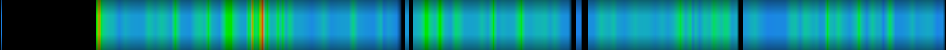 Script heatmap
