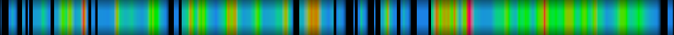 Script heatmap