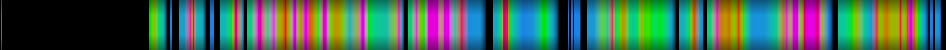 Script heatmap