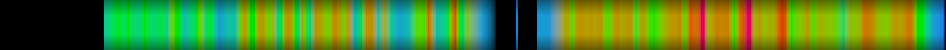 Script heatmap