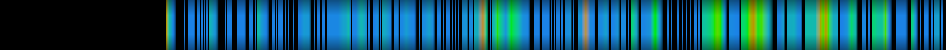 Script heatmap
