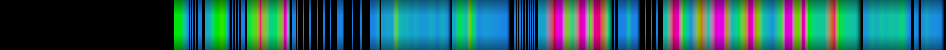 Script heatmap