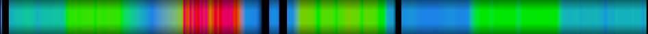 Script heatmap