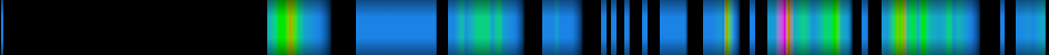 Script heatmap