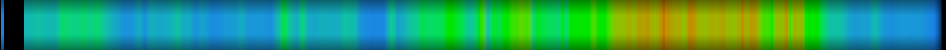 Script heatmap