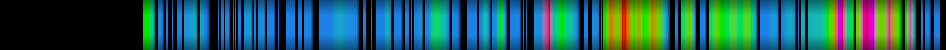 Script heatmap