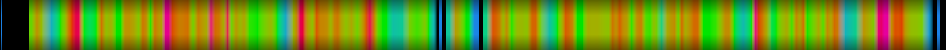 Script heatmap