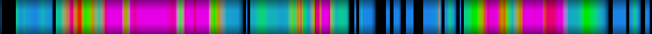 Script heatmap