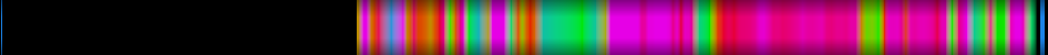 Script heatmap