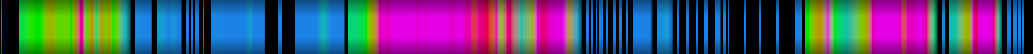 Script heatmap