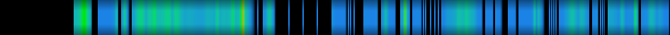 Script heatmap