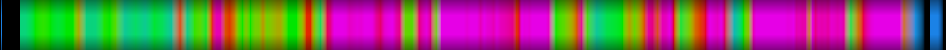 Script heatmap