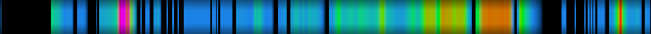 Script heatmap