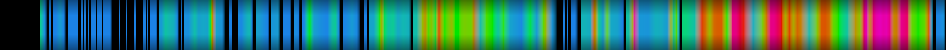 Script heatmap