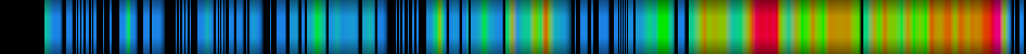 Script heatmap