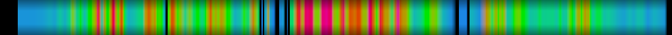 Script heatmap