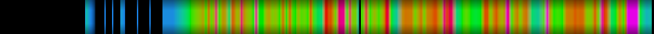Script heatmap