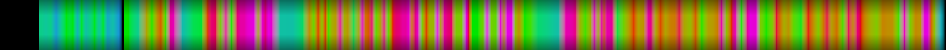 Script heatmap