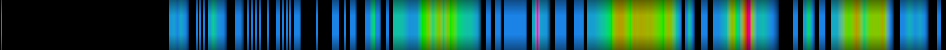 Script heatmap