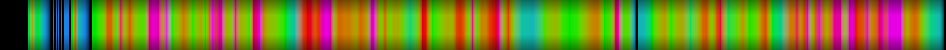 Script heatmap