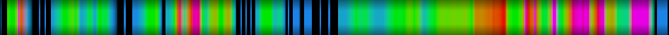 Script heatmap
