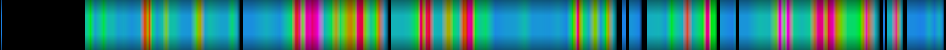 Script heatmap