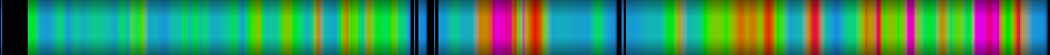 Script heatmap