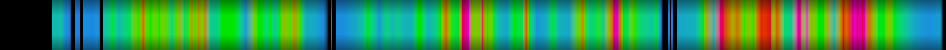 Script heatmap