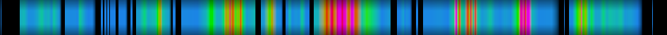 Script heatmap