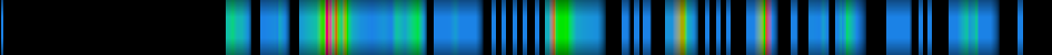 Script heatmap