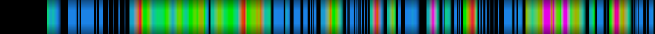 Script heatmap