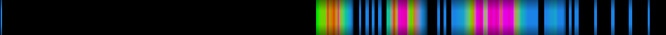Script heatmap