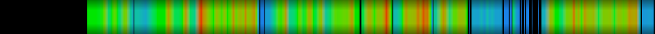 Script heatmap
