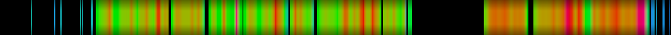 Script heatmap