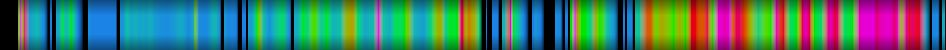 Script heatmap