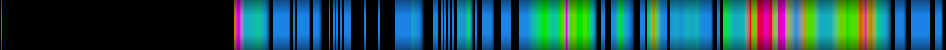 Script heatmap