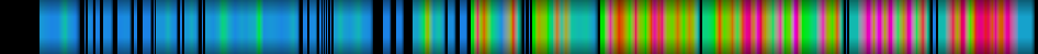 Script heatmap