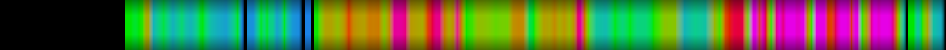Script heatmap
