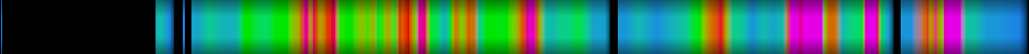Script heatmap