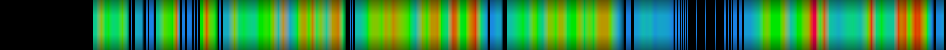 Script heatmap