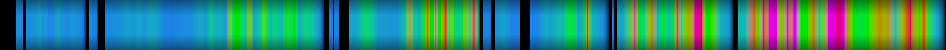 Script heatmap