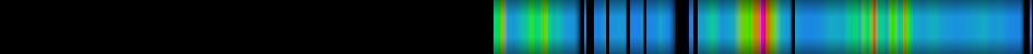 Script heatmap